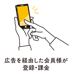 広告を経由した会員様が登録・課金